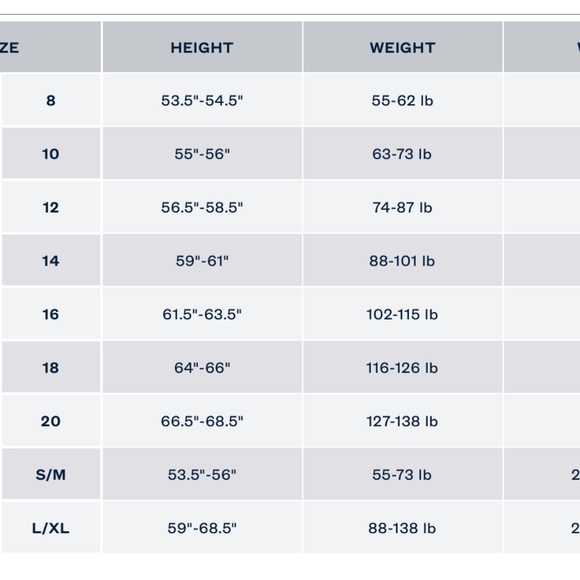 Polo Ralph Lauren Blue Knit Sweater - Picture 5 of 5